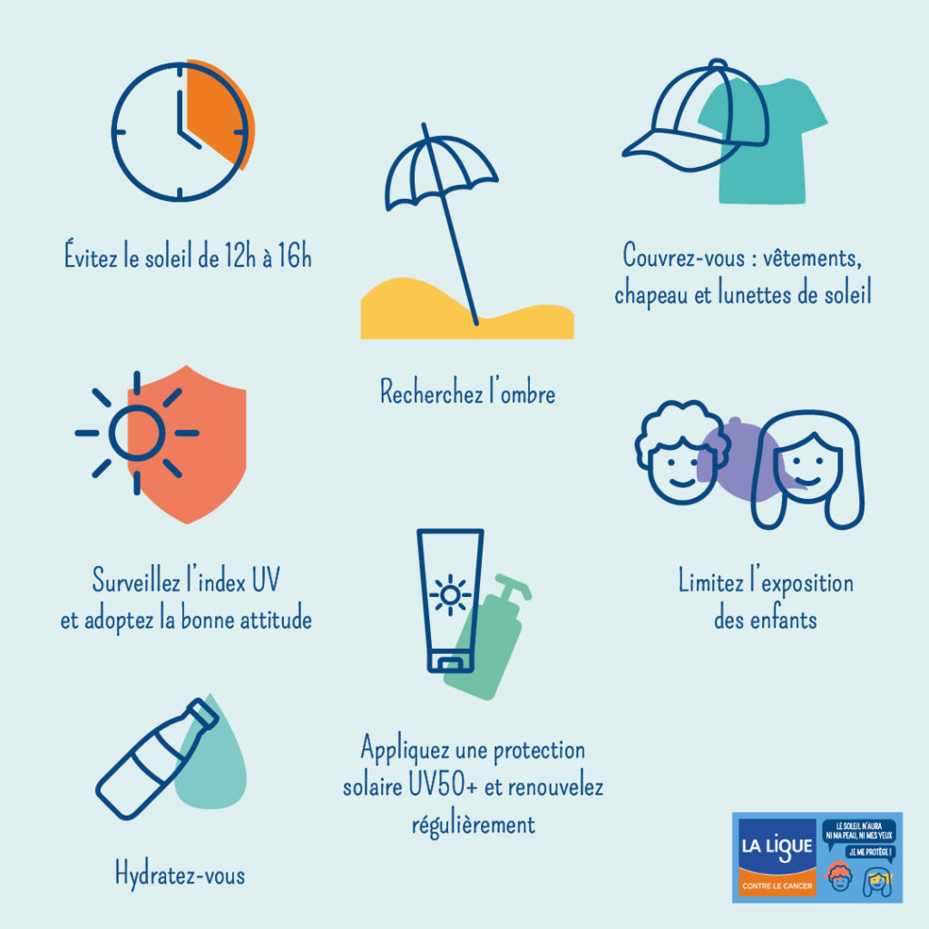 soleil_visuel_prevention_soleil