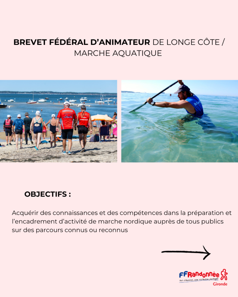 brevet fédéral d'animateur de longe côte/marche aquatique 
